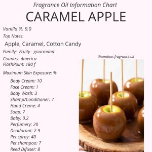 Caramel Apple - Image 2