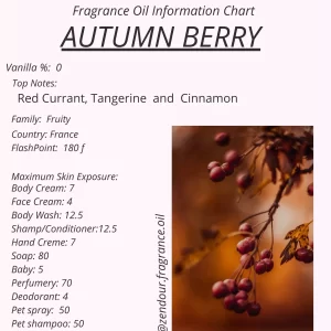 Autumn Berry IFRA Chart