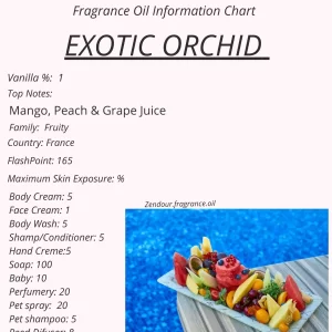 Exotic Orchid IFRA Chart