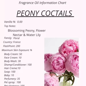 Peony Cocktails IFRA Chart